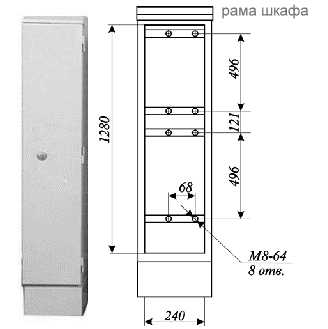 Шкафы распределительные ШР-200-2М — цена и фото