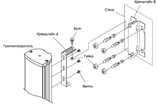 montazh-gromkogovoritelya-serii-cu9000.jpg