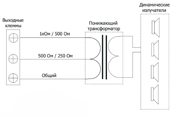 blok-skhema-cu-620mov.jpg