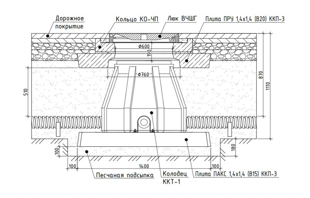 Схема монтажа кабельного колодца ККТ-1