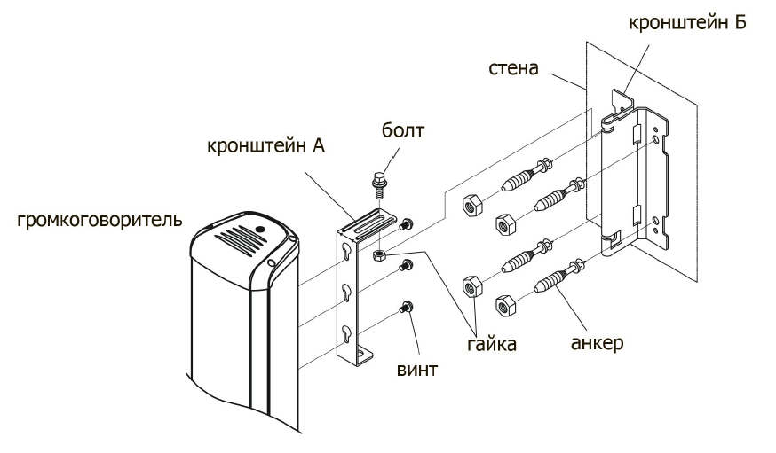 Руководство Пользователя Громкоговоритель CU-410FO-440FO.pdf - Adobe Acrobat Reader DC 2019-04-05 12.32.15.png