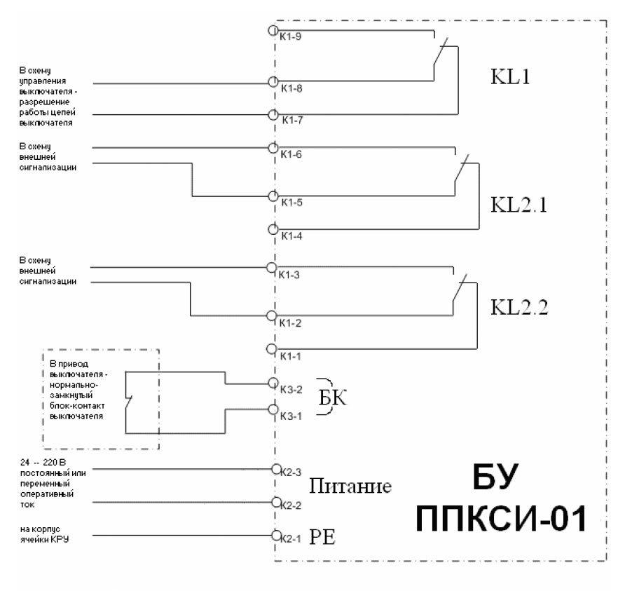 Подключение измерителя сопротивления ППКСИ-01