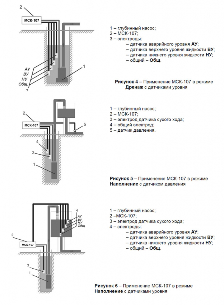 Реле уровня жидкости МСК-107 - применение